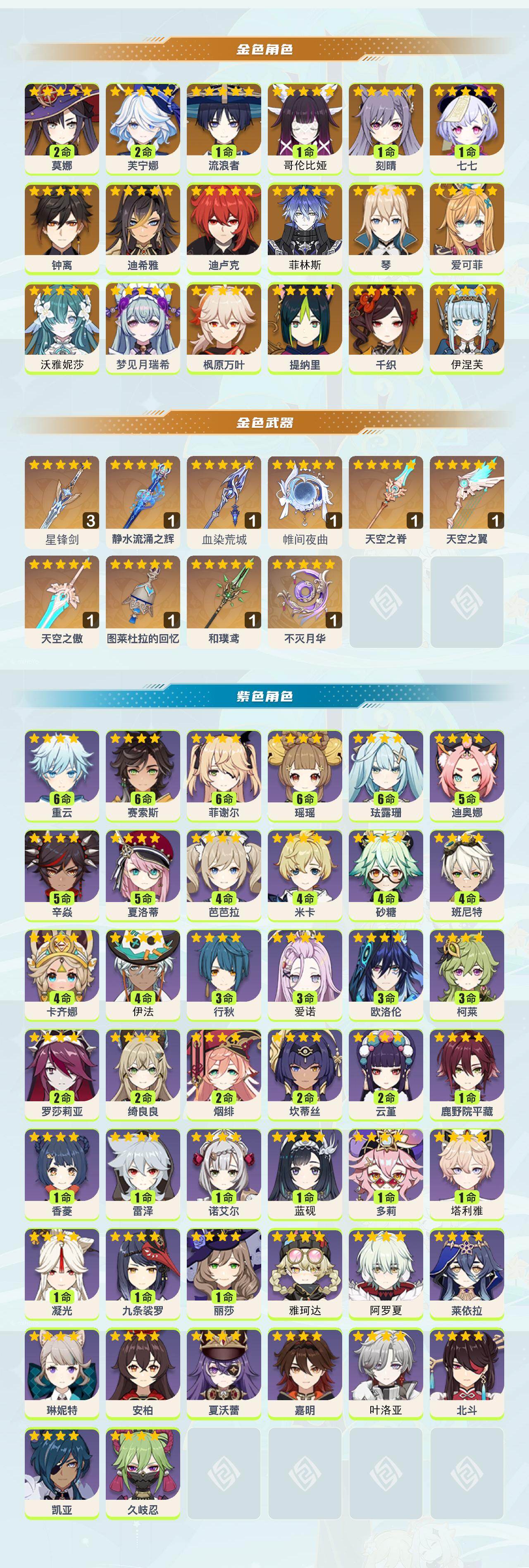 YSEY414423原神账号详情图2 YSEY414423原神账号详情图2