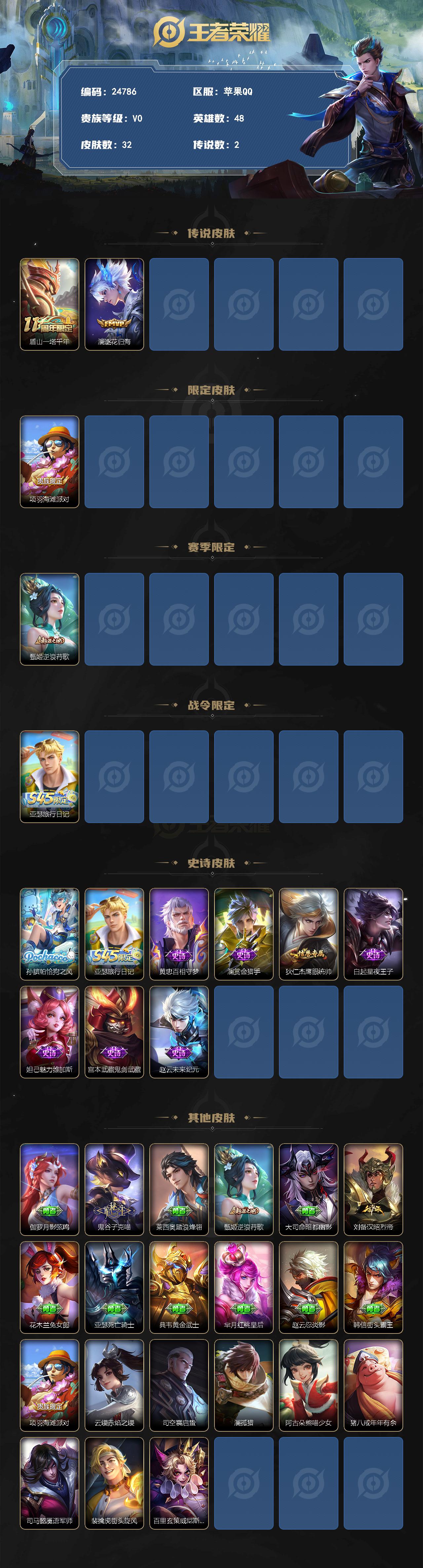 WZEY4801704王者荣耀账号详情图2