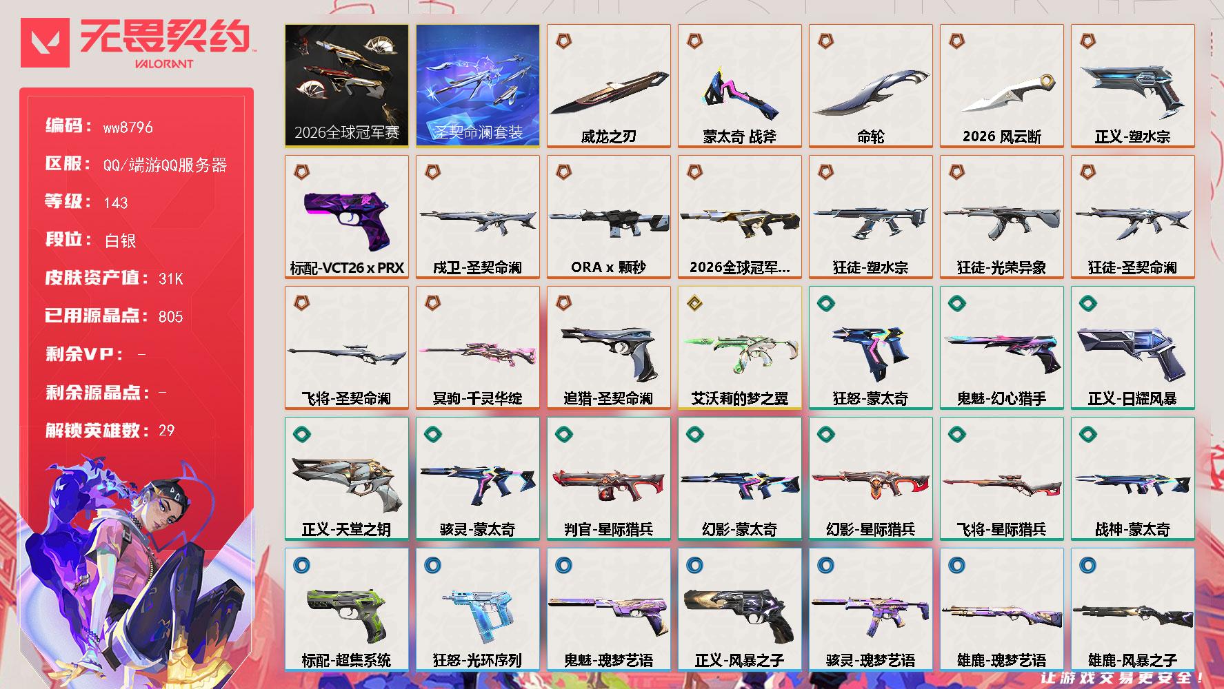 LV等级143/皮肤总价值31120/段位白银/总皮肤数量41/刀皮数量4/枪皮数量37/套装数量2/具体详情请看图/追猎圣契命澜/炼狱/维斯/暮蝶/壹决/铁臂/捷风/雷兹/幽影/不死鸟/贤者/猎枭/蝰蛇/零/芮娜/奇乐/尚勃勒/霓虹/斯凯/夜露/星礈/K/O/海神/盖可/黑梦/钢锁/钛狐/幻棱/禁灭/迷核/雄鹿瑰梦艺语/雄鹿风暴之子/骇灵艾沃莉的梦之翼/骇灵蒙太奇/骇灵瑰梦艺语/判官星际猎兵