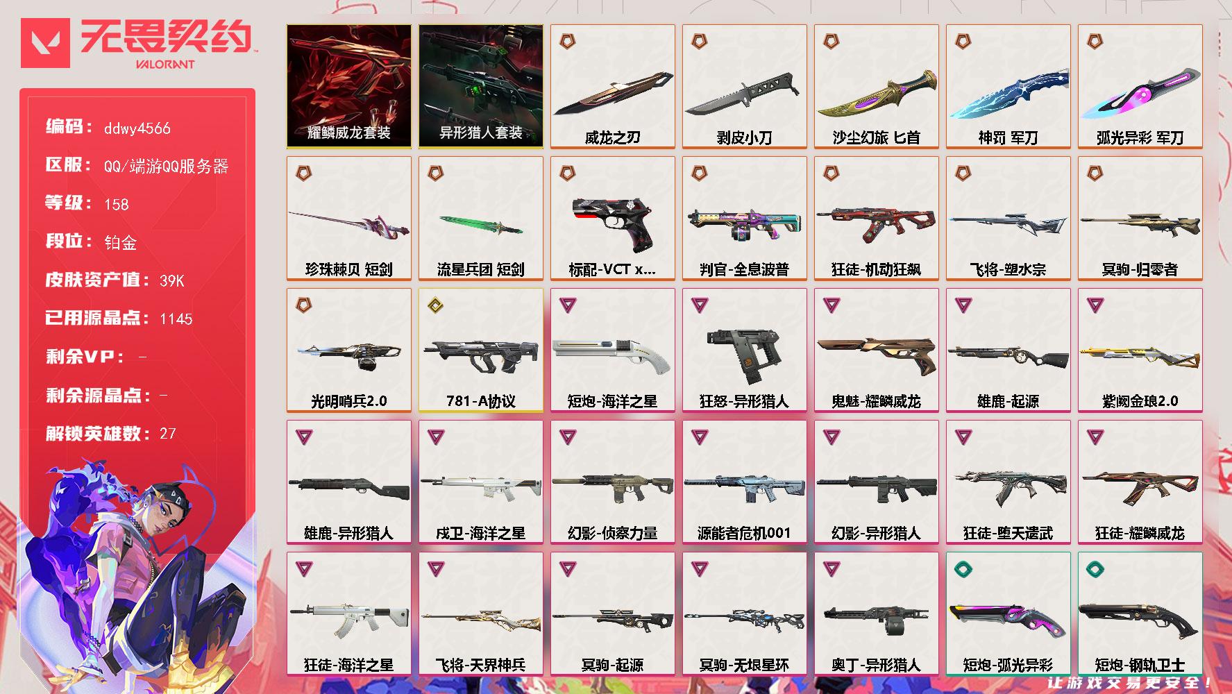 【ddwy4566】LV等级158/皮肤总价值39300/段位铂金/总皮肤数量96/刀皮数量7/枪皮数量89/套装数量2/具体详情请看图/蜂刺弧光异彩/蜂刺胡桃狂想/蜂刺深海水族/蜂刺纤云弄巧/蜂刺战术小伙伴/炼狱/暮蝶/壹决/铁臂/捷风/雷兹/幽影/不死鸟/贤者/猎枭/蝰蛇/零/芮娜/奇乐/尚勃勒/霓虹/斯凯/夜露/星礈/K/O/海神/盖可/黑梦/钢锁/幻棱/禁灭/迷核/雄鹿起源/雄鹿异形猎